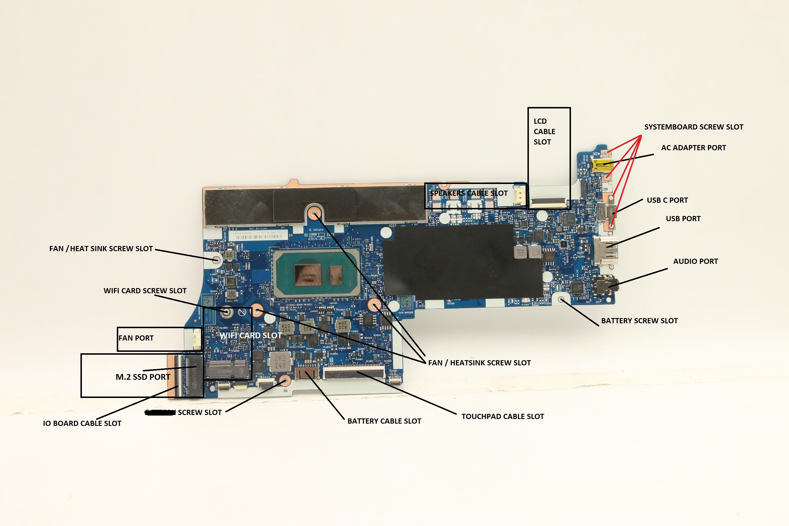 Future Trends in Laptop Cooling Technology - visual representation