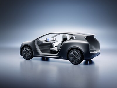 TL; DR - visual representation