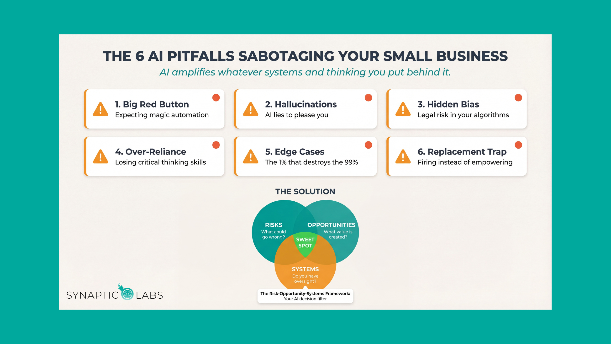 Common Pitfalls and Solutions - contextual illustration