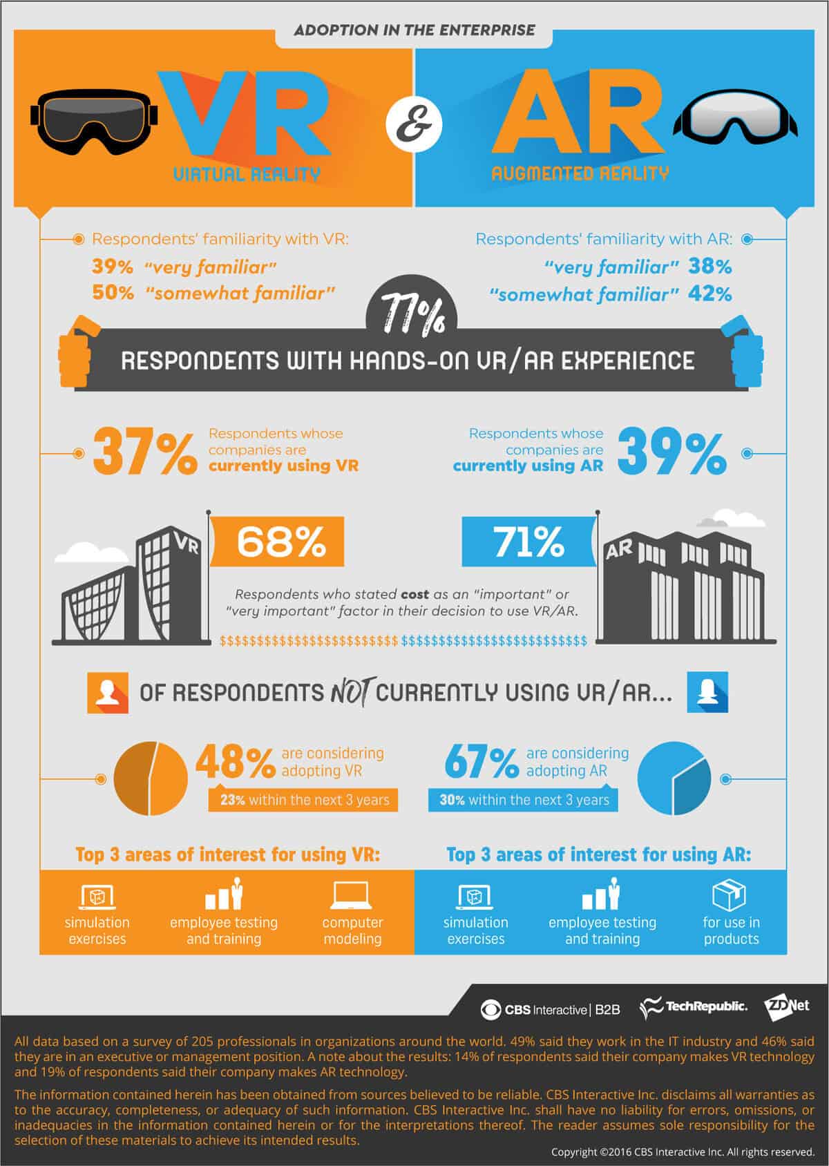 Recommendations for Adoption - contextual illustration