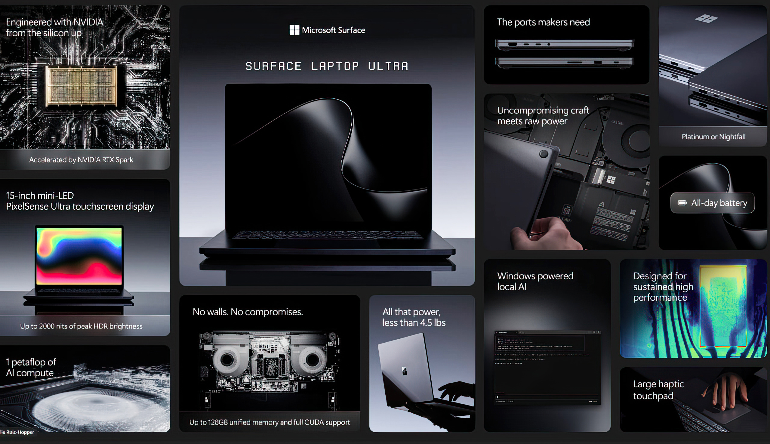 A Closer Look at the Surface Laptop Ultra - visual representation