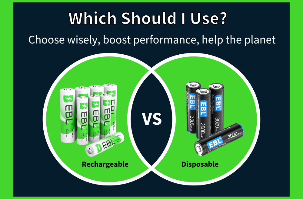 Powering Up: The Battery Story - contextual illustration