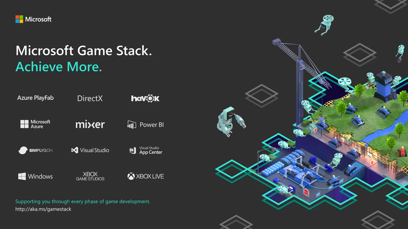 Integration with Microsoft's Ecosystem - contextual illustration