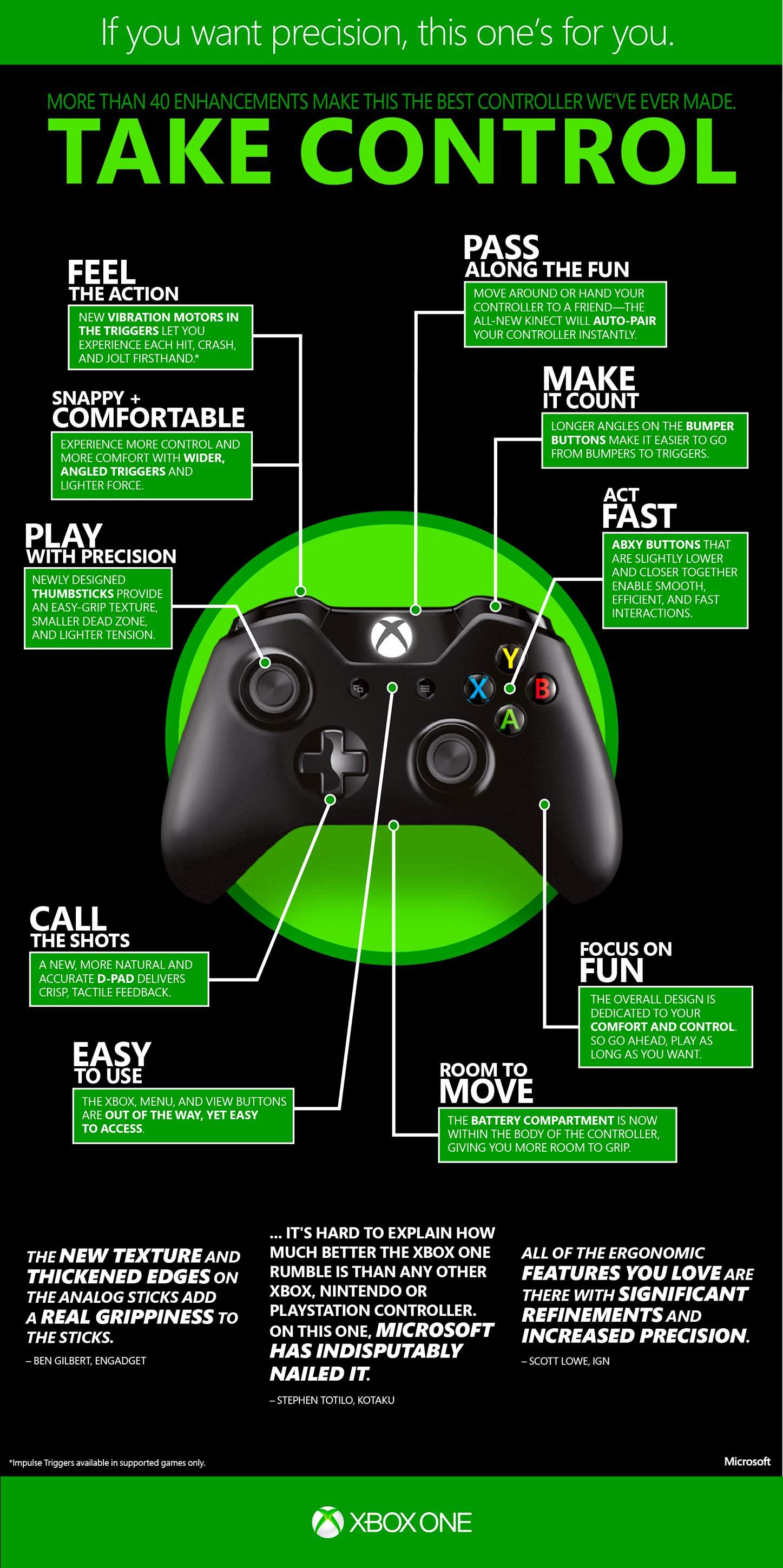 Practical Implementation Guide - contextual illustration