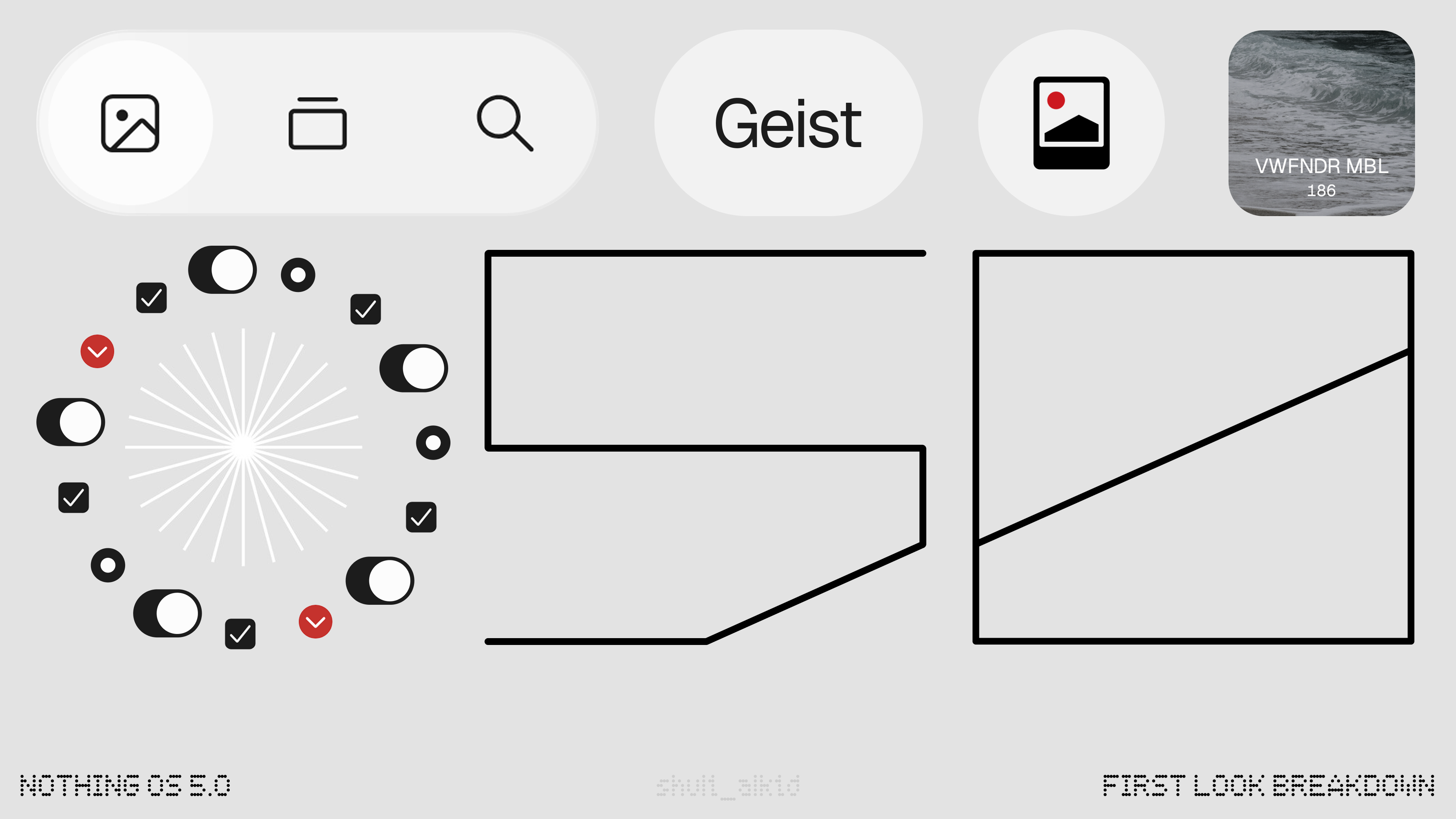 FAQ - visual representation