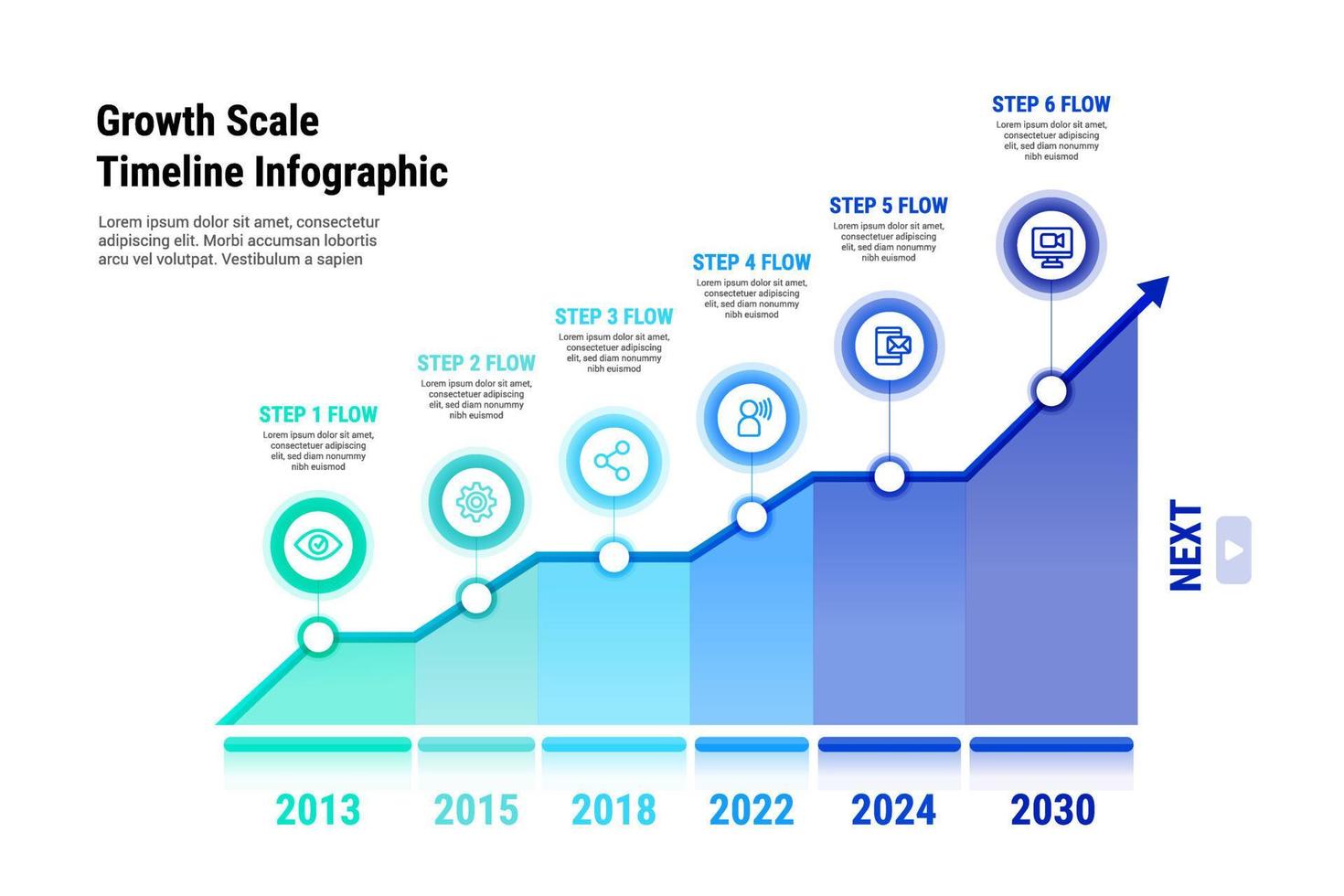 Nscale's Funding and IPO Prospects - visual representation