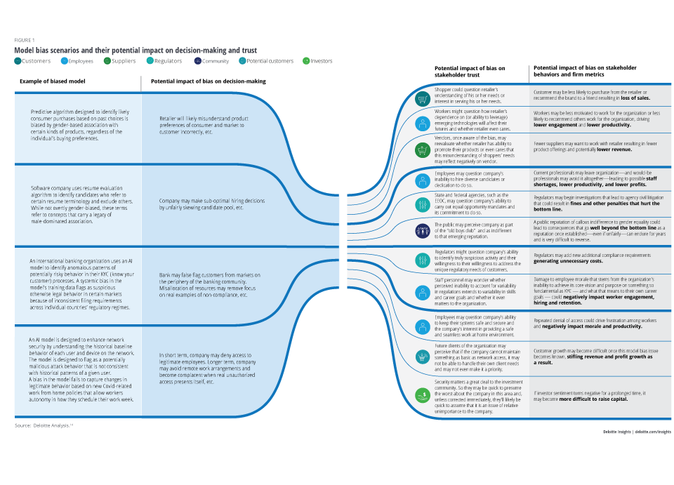 Real-World Use Cases for GPT-5.4 - visual representation