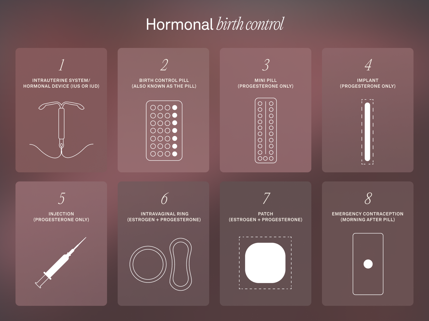 Practical Implementation - contextual illustration