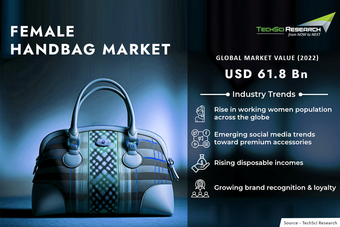 Future Trends in Bag Design - contextual illustration
