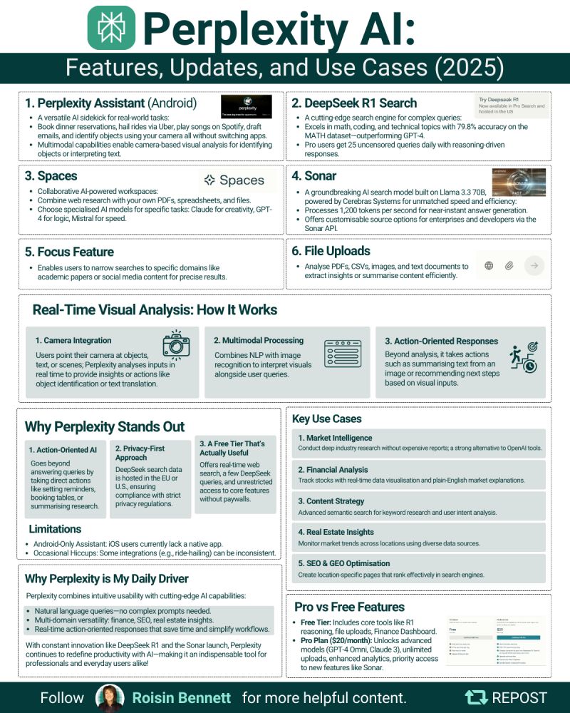 Use Cases and Applications - contextual illustration