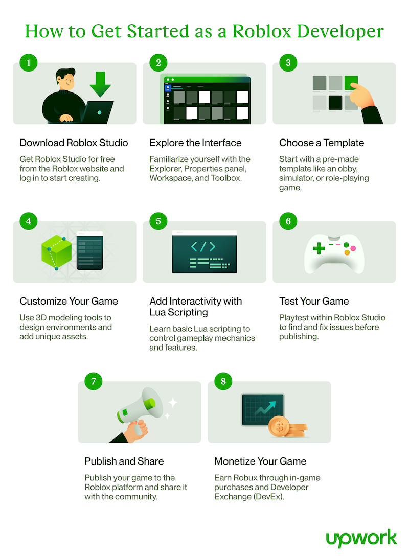 Enhancing Developer Capabilities - contextual illustration