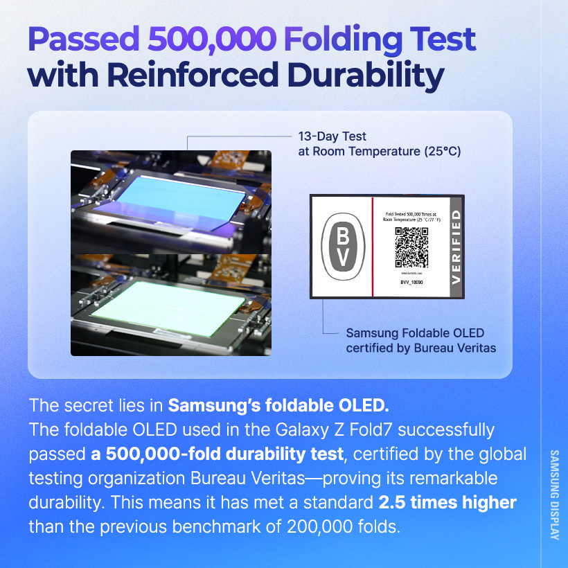 Practical Implementation Guides - visual representation
