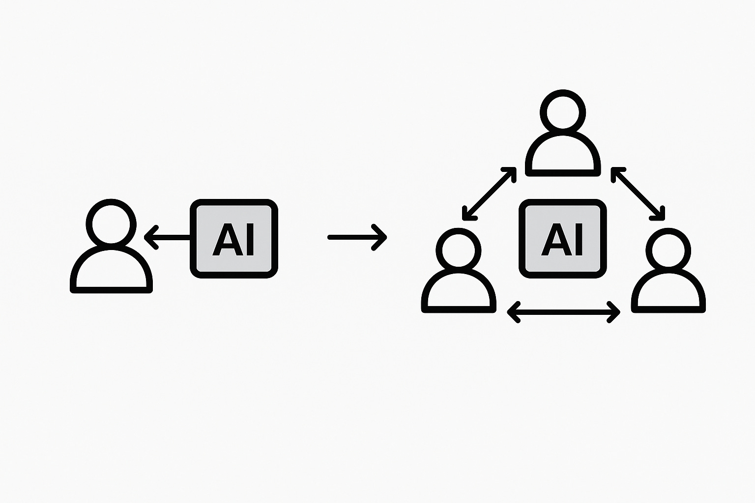 Future Trends in AI-Enhanced Communication - contextual illustration