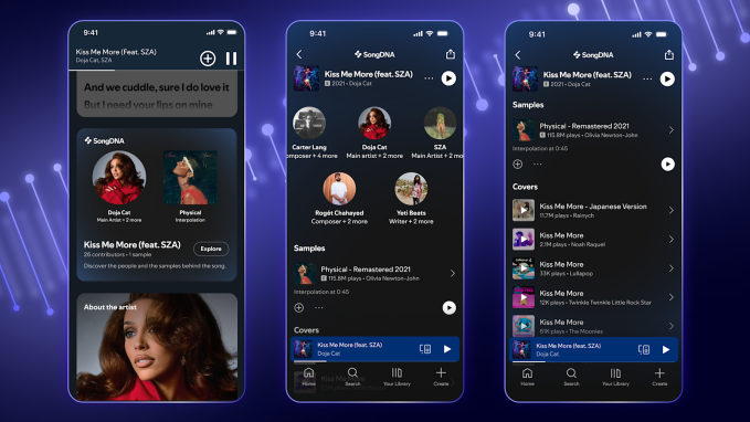 Exploring Song DNA: A Practical Guide - visual representation