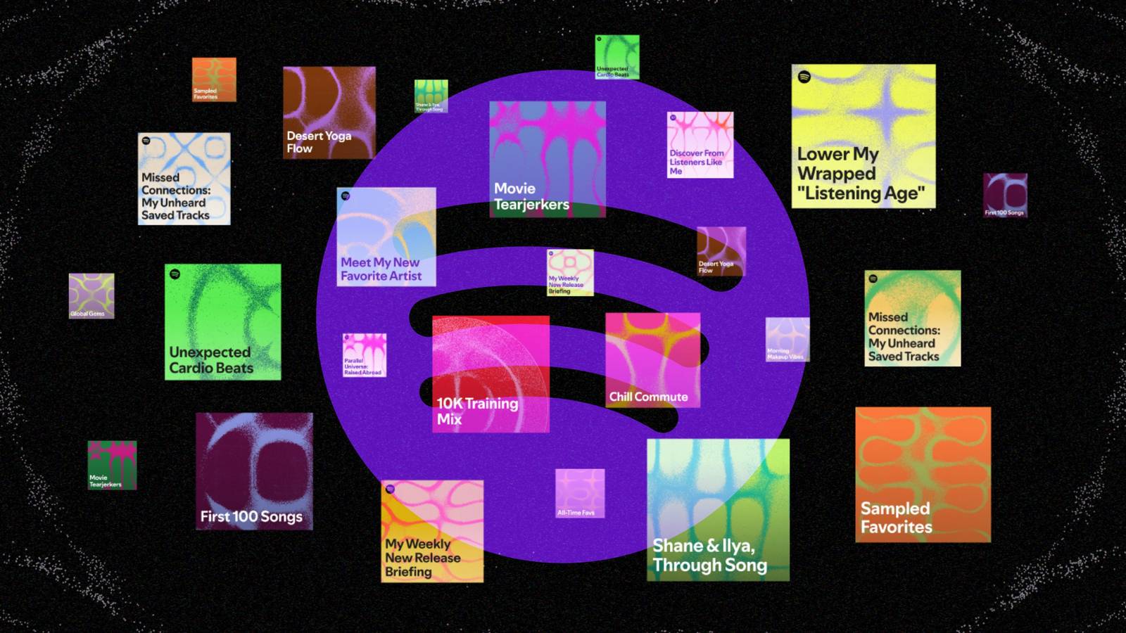 Understanding Spotify's Prompted Playlists - contextual illustration