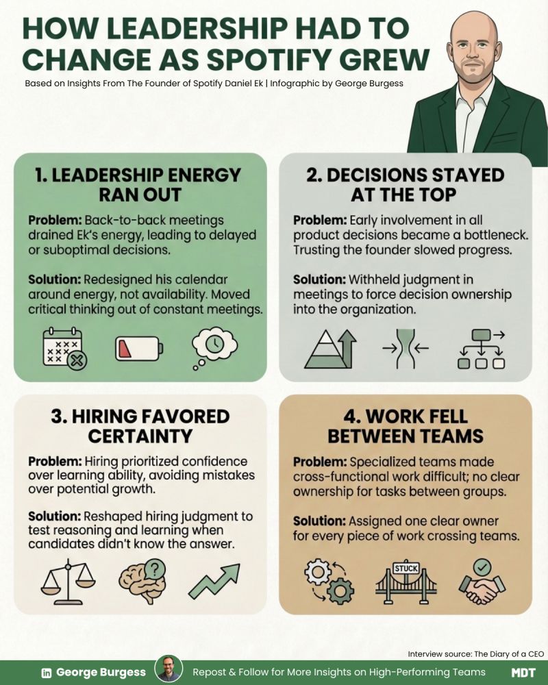 Common Pitfalls and Solutions - contextual illustration