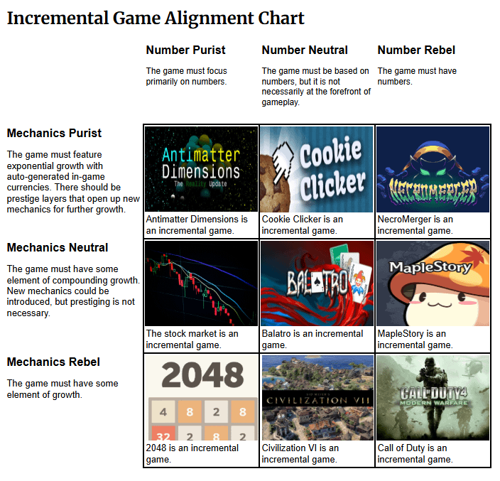 The Philosophy Behind the Update - contextual illustration