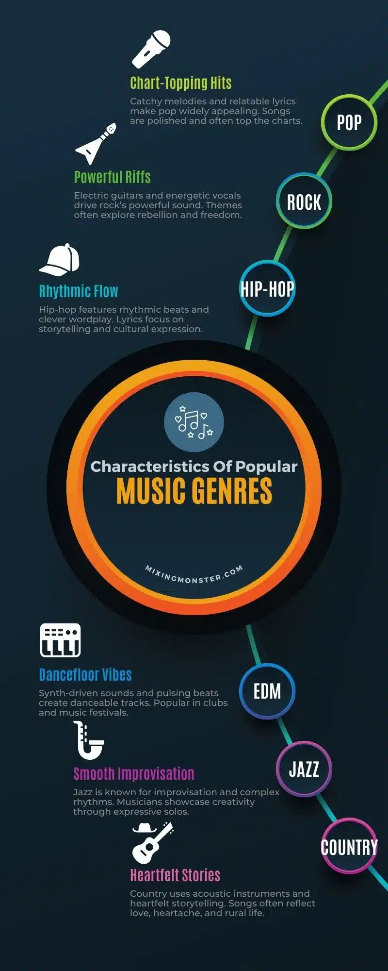 Future Trends in Audio Mixing - contextual illustration