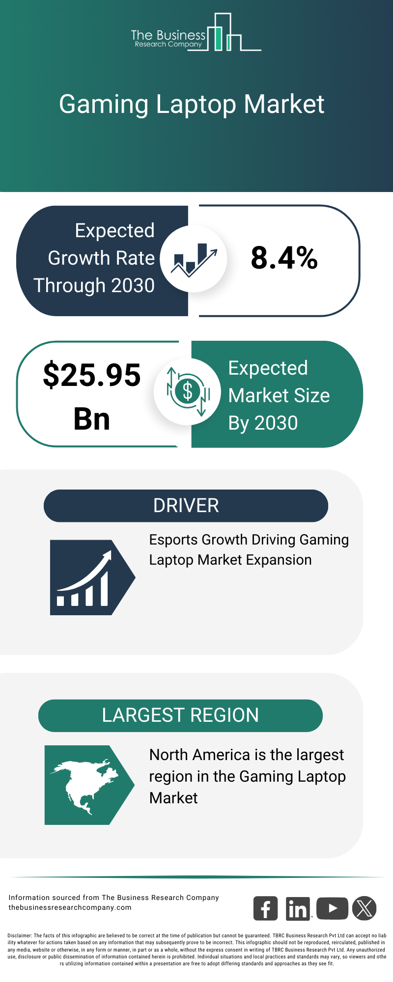 Future Trends in Gaming Laptops - contextual illustration