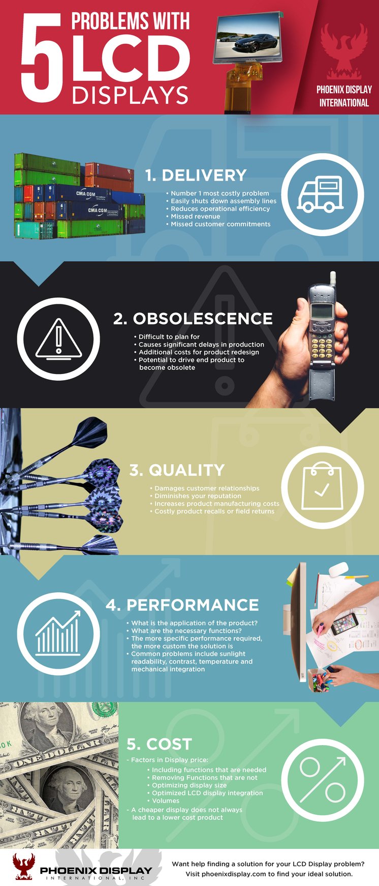 Common Pitfalls and Solutions - contextual illustration