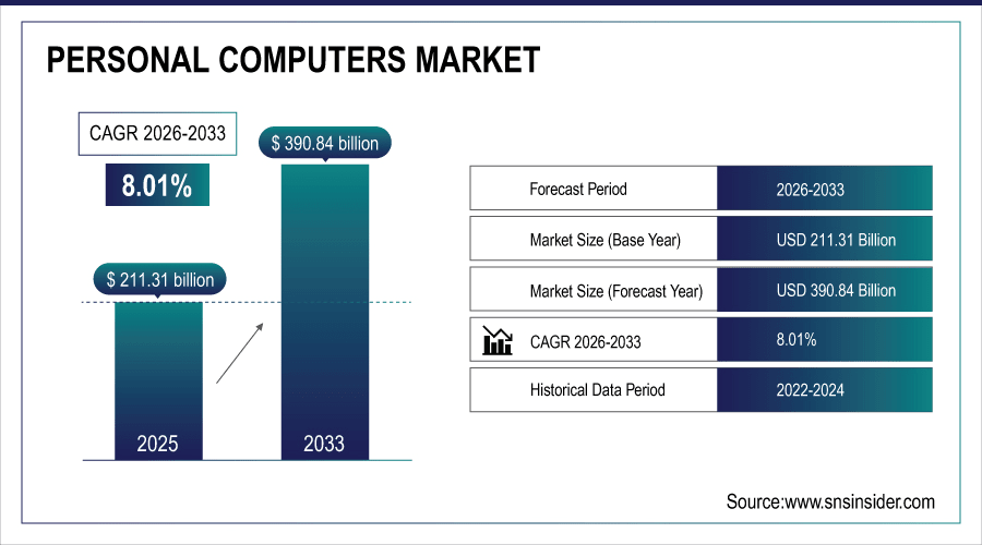 The Rise of Mini PCs: Why Size Matters - contextual illustration