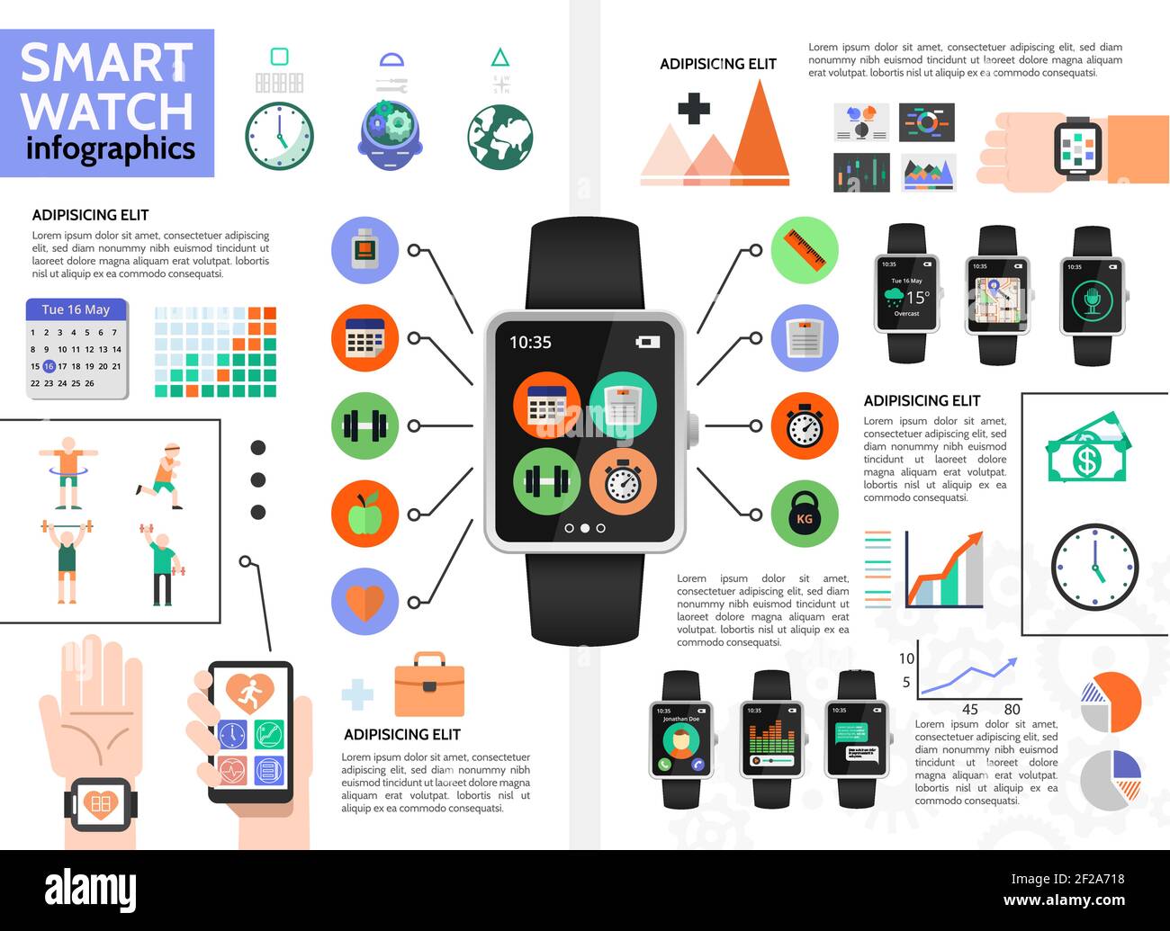 Key Takeaways - visual representation