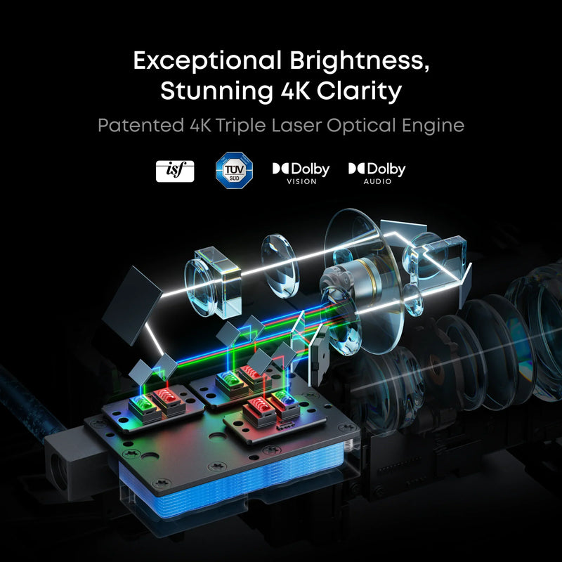 Technical Specifications and Features - contextual illustration