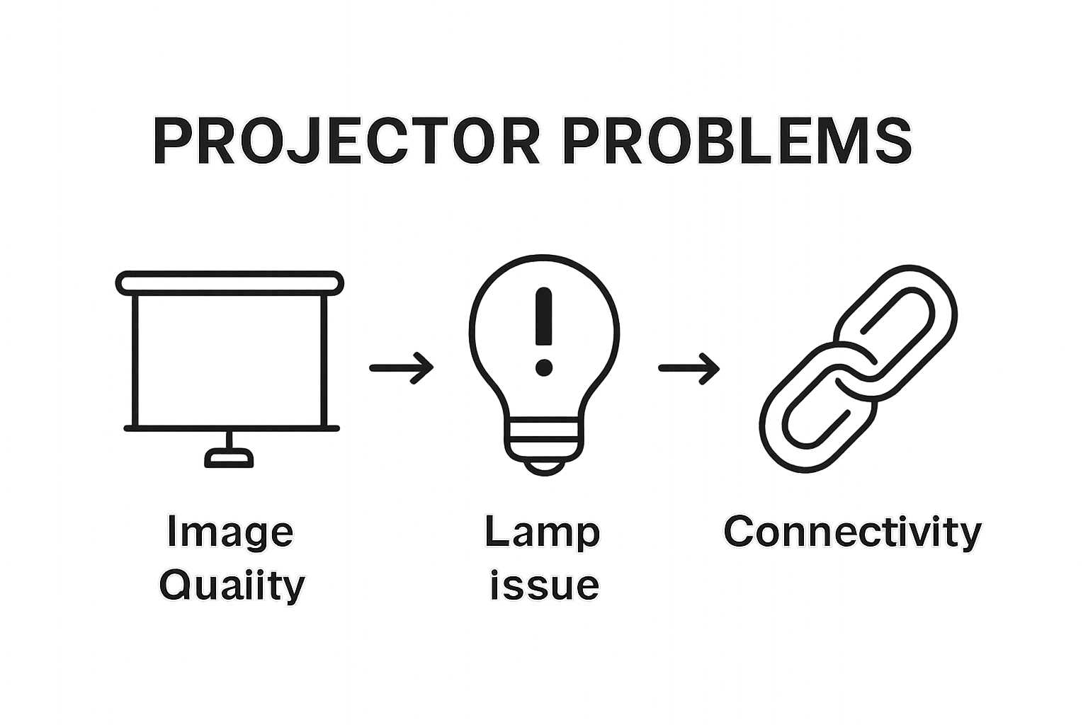 Common Pitfalls and Solutions - contextual illustration