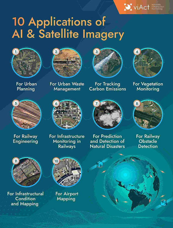 How AI is Transforming Space Data Processing - visual representation