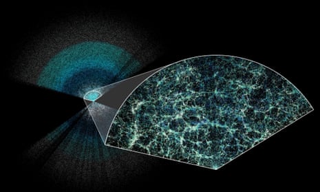 TL; DR - visual representation
