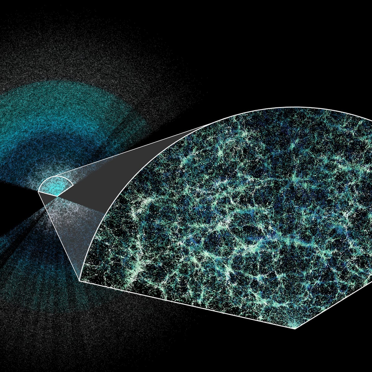 Future Implications for Astronomy - contextual illustration
