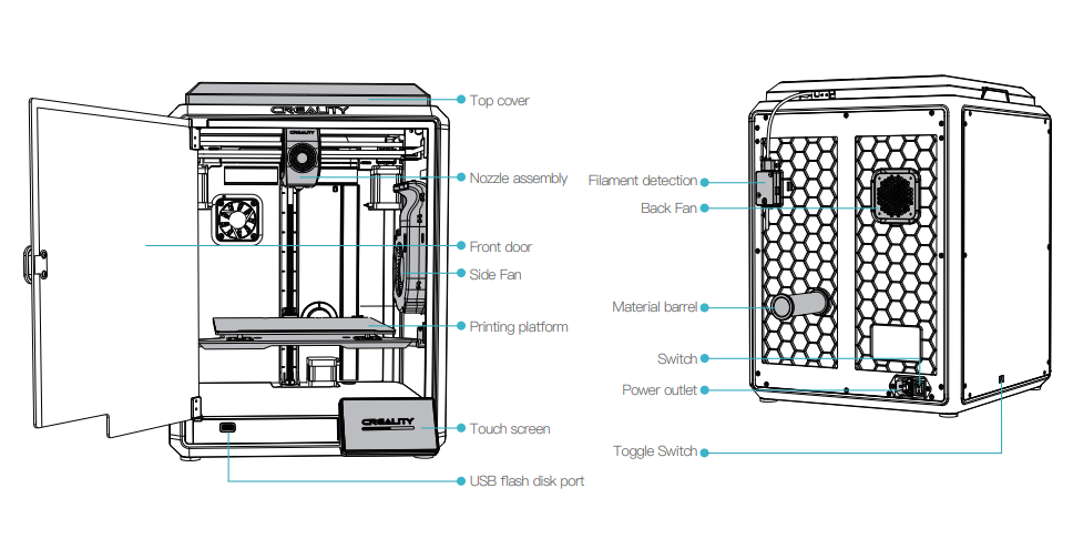 Setting Up the Creality K1 - contextual illustration