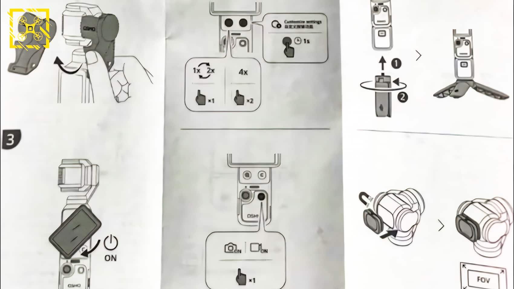 Conclusion - visual representation