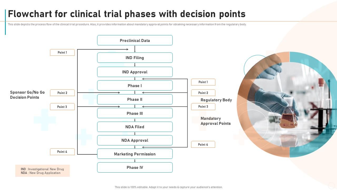 The Science Behind Digestive Gummies - visual representation