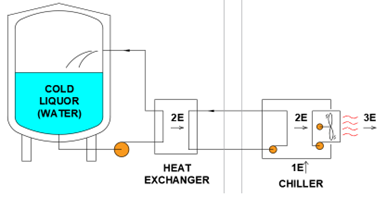 Reimagining Home Cooling: The Chill Pill's Unique Approach - visual representation