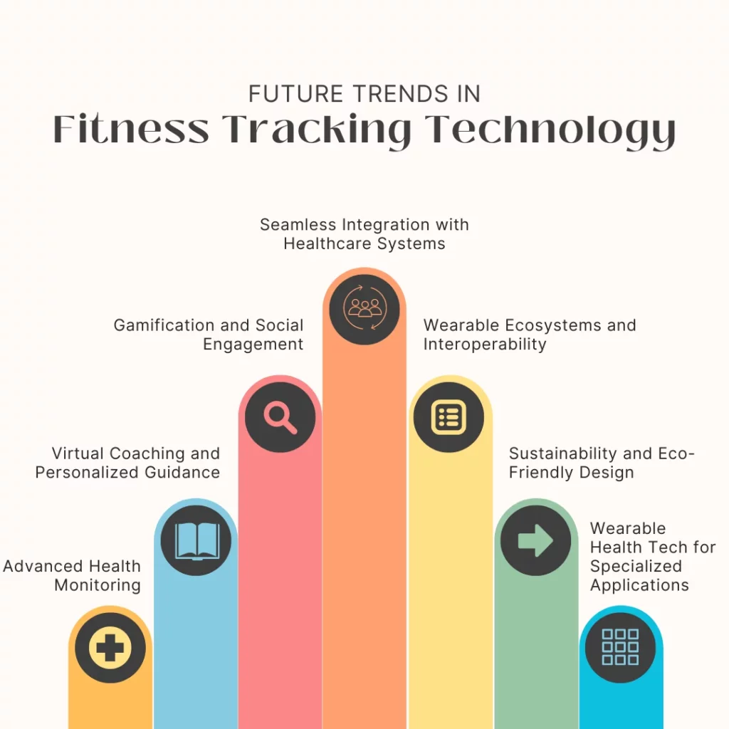 Future Trends and Recommendations - contextual illustration