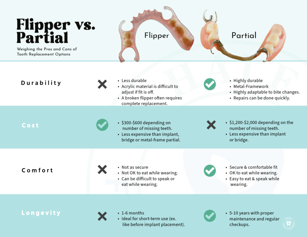 Practical Implementation Guides - contextual illustration