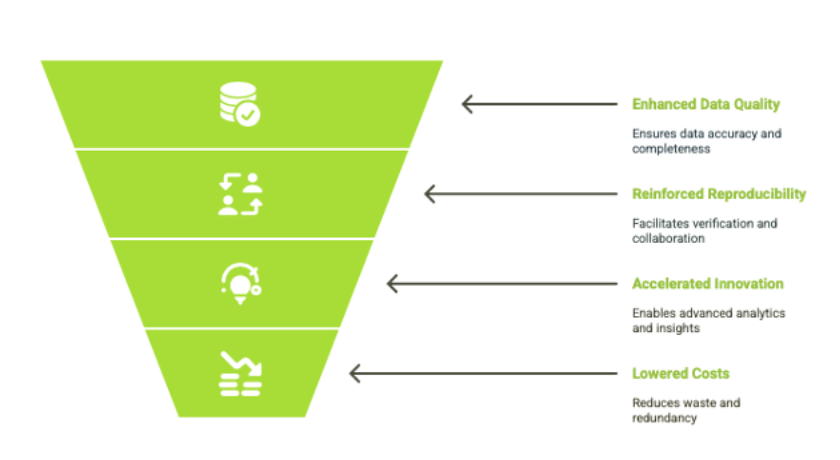 The Upcoming Products: What to Expect - visual representation
