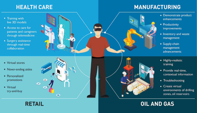 Key Features of Google/Xreal Aura XR Glasses - visual representation