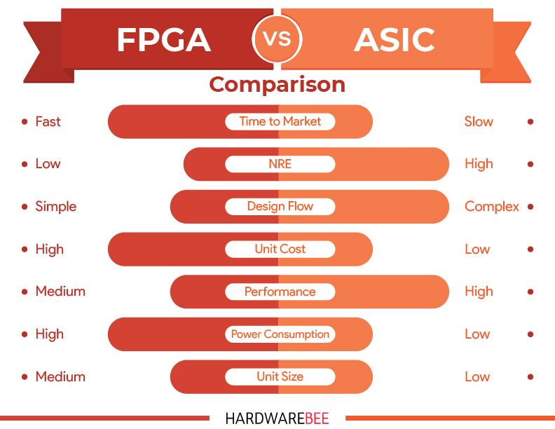General Compute: A Case Study in AI Infrastructure Innovation - visual representation