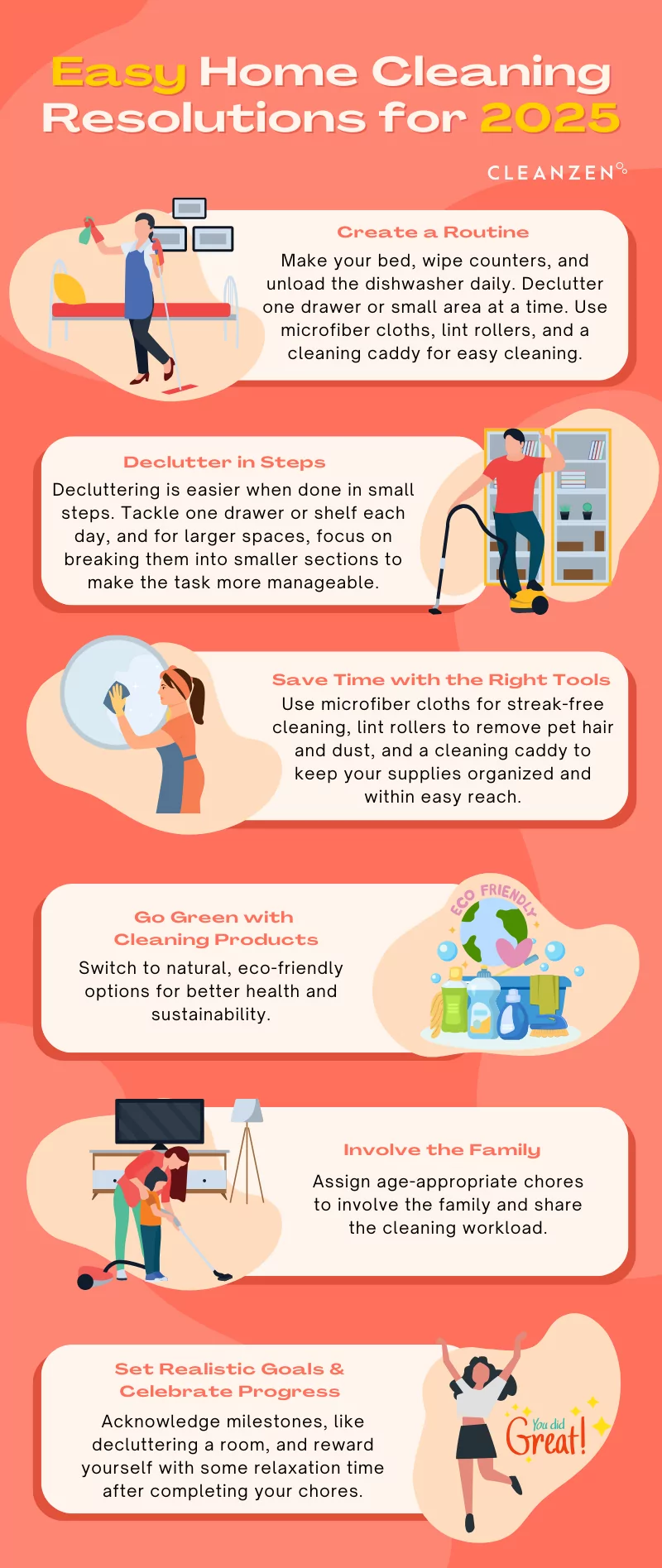 The Rise of Smart Cleaning Devices - contextual illustration