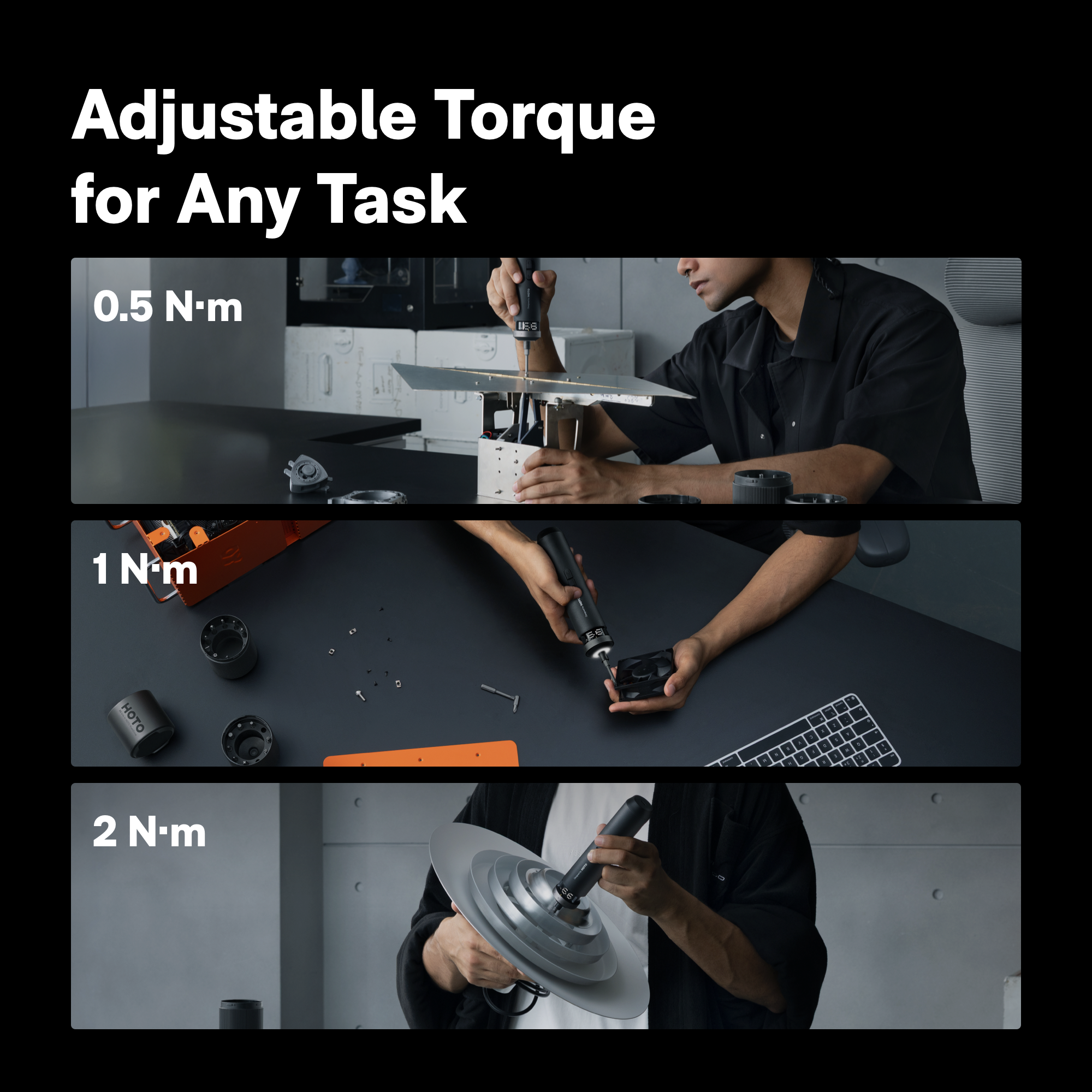 FAQ - visual representation