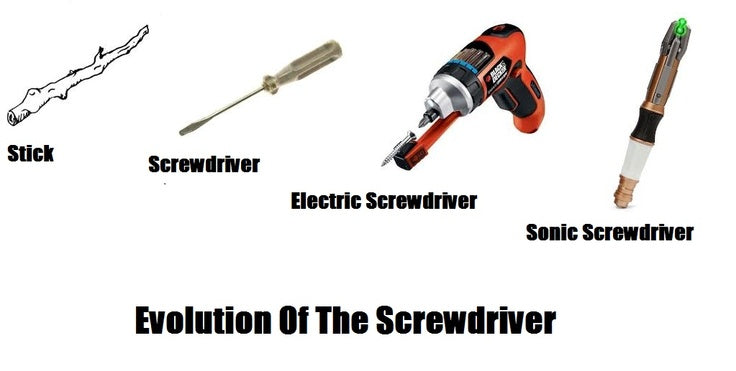 Technical Specifications - visual representation