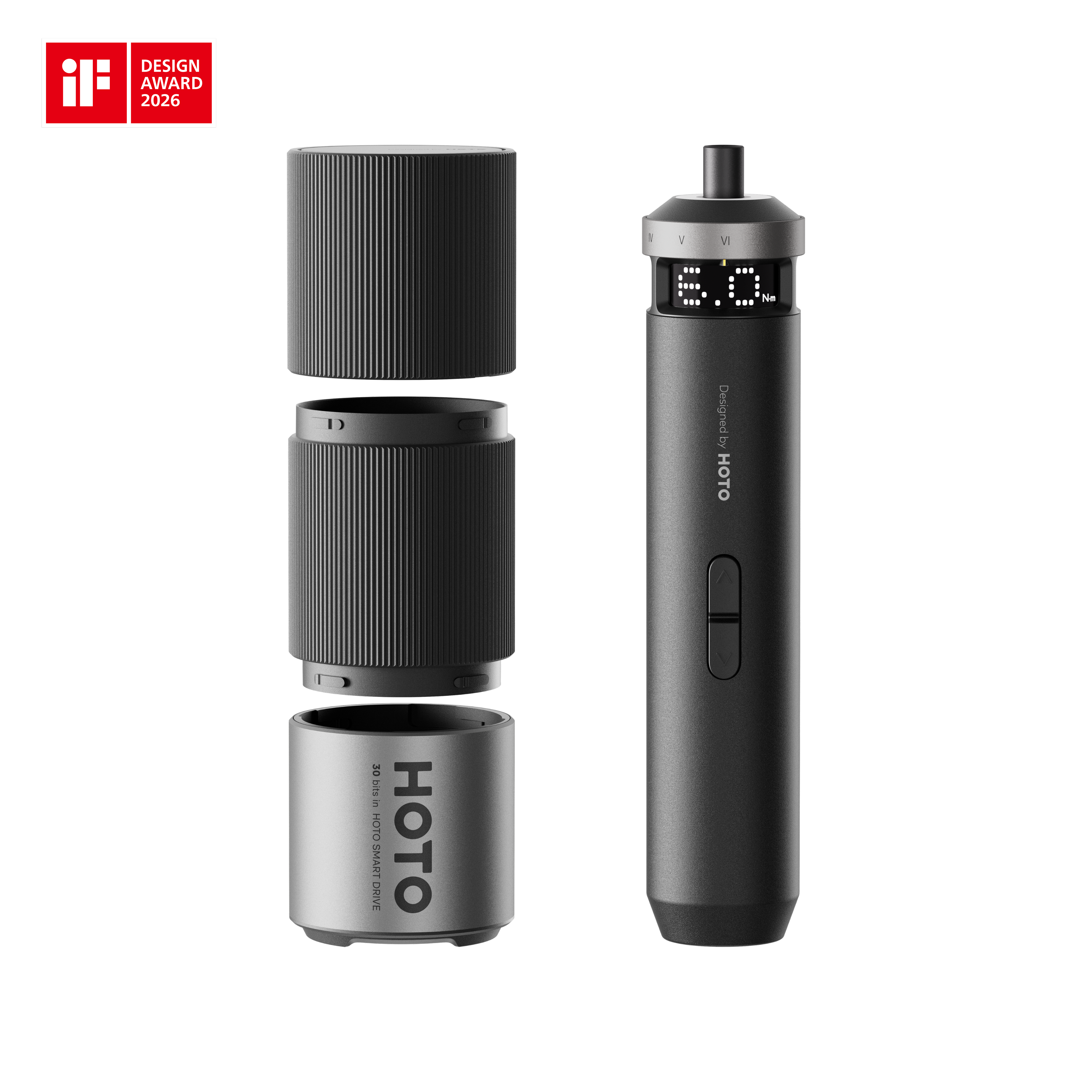 Practical Implementation Guide - visual representation