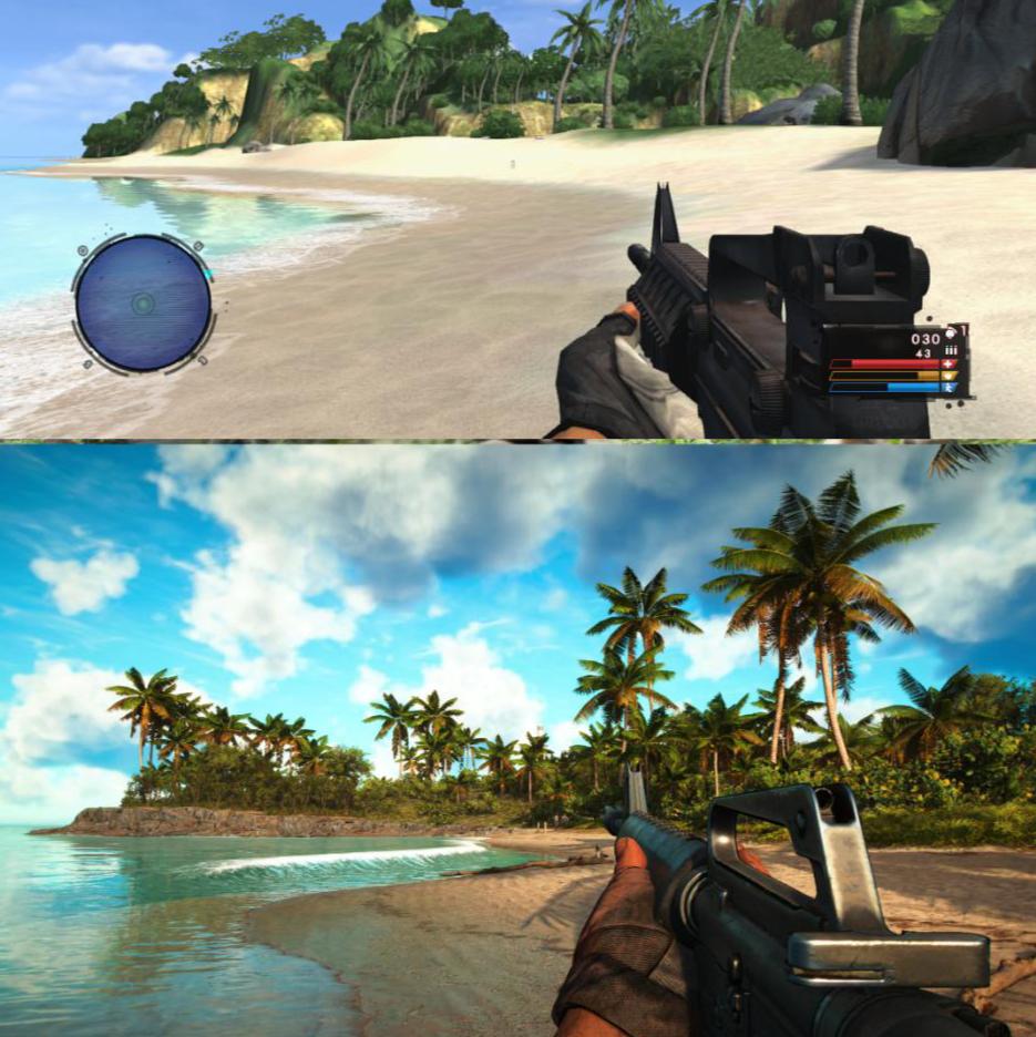 What We Know About Far Cry Kodiak - visual representation
