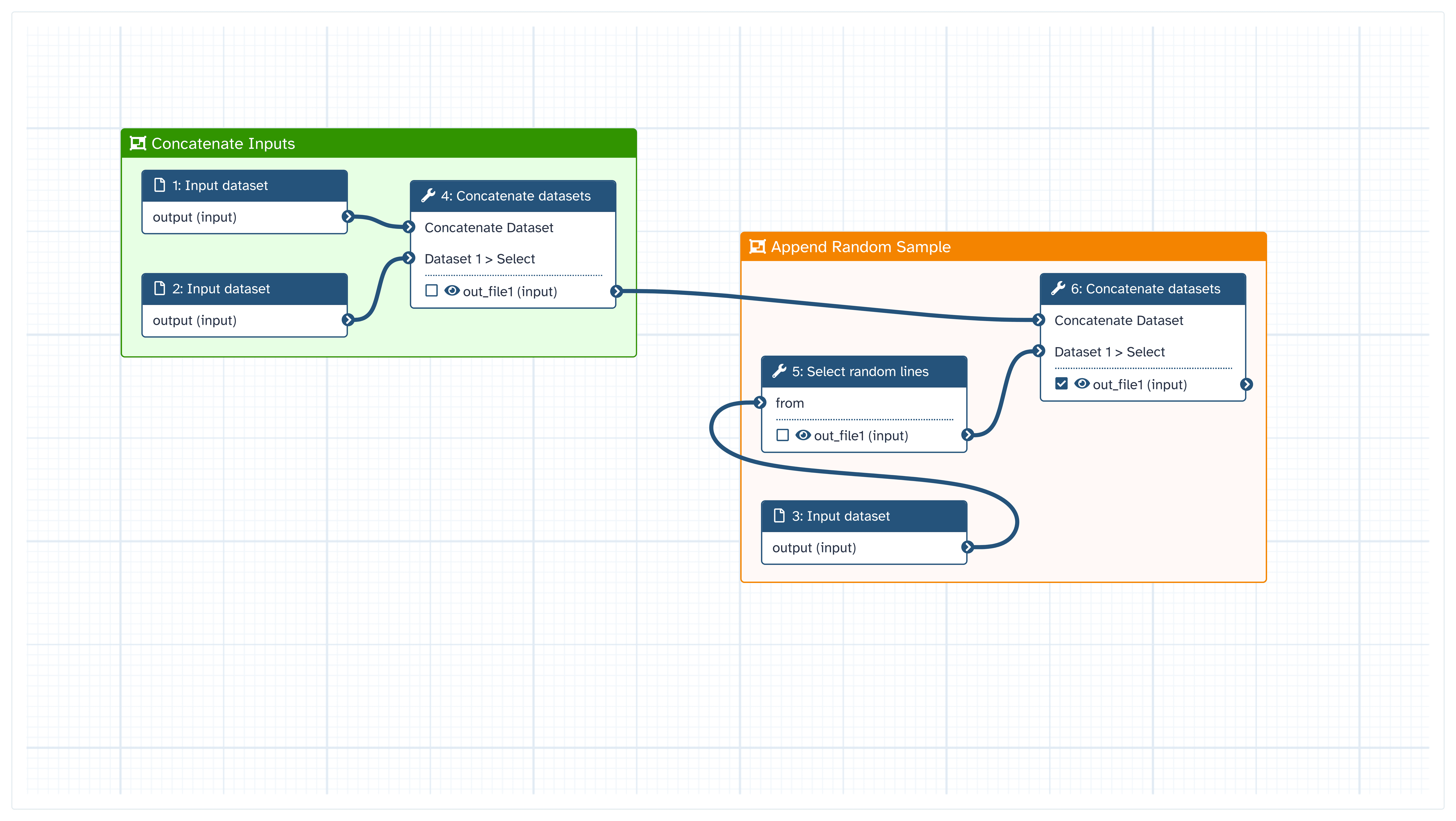 Understanding Google Deep Mind's Lyria 3 Model - visual representation