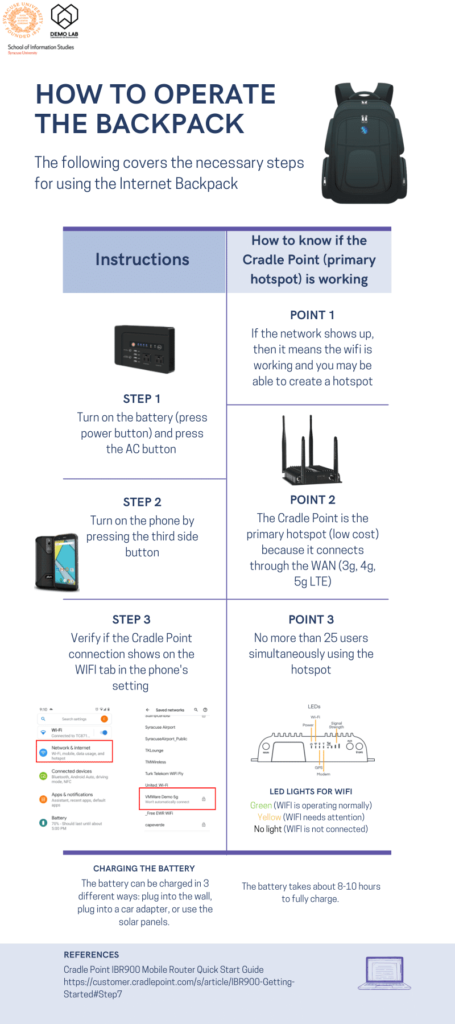 Connectivity with Your Devices - contextual illustration