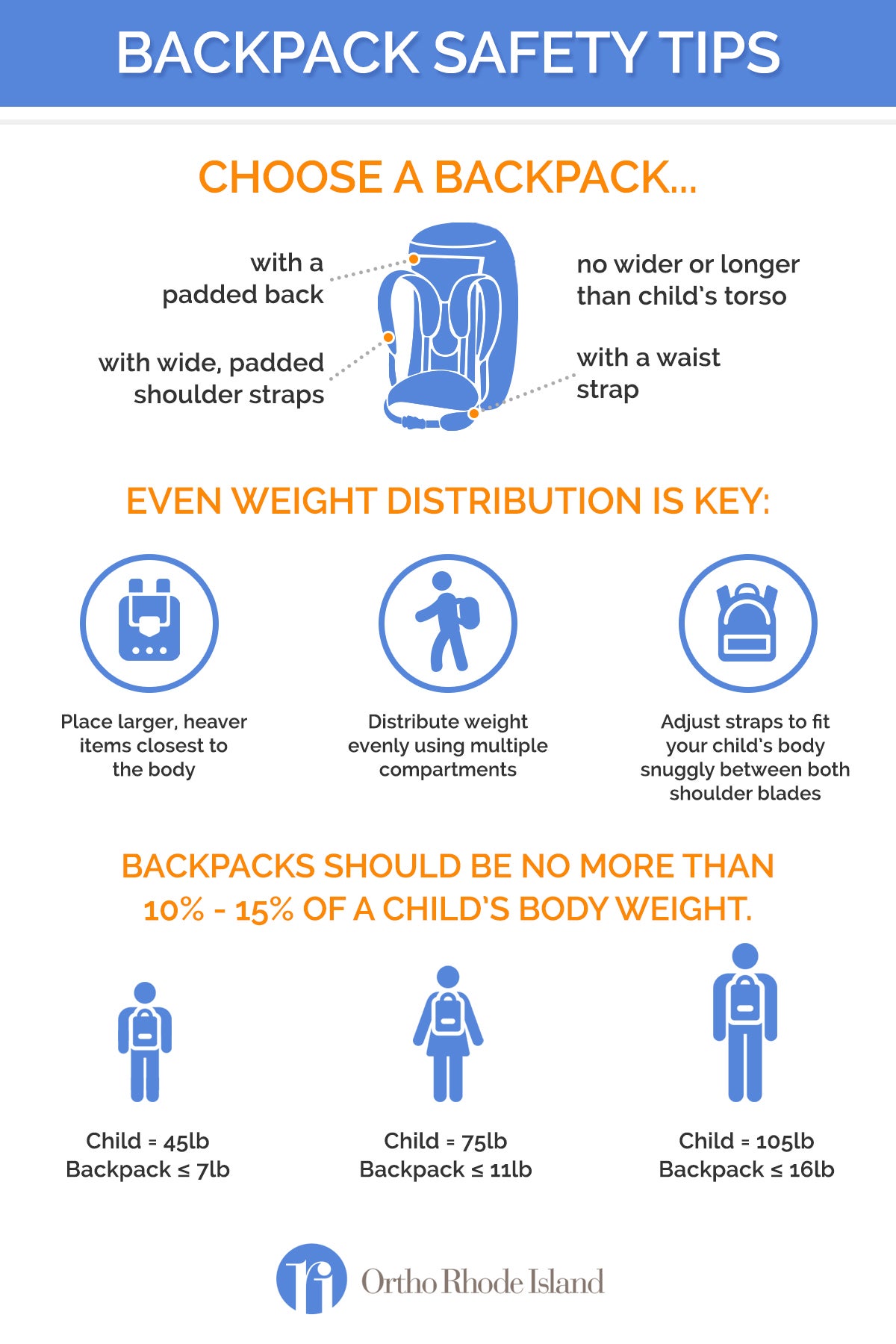 Common Pitfalls and Solutions - contextual illustration