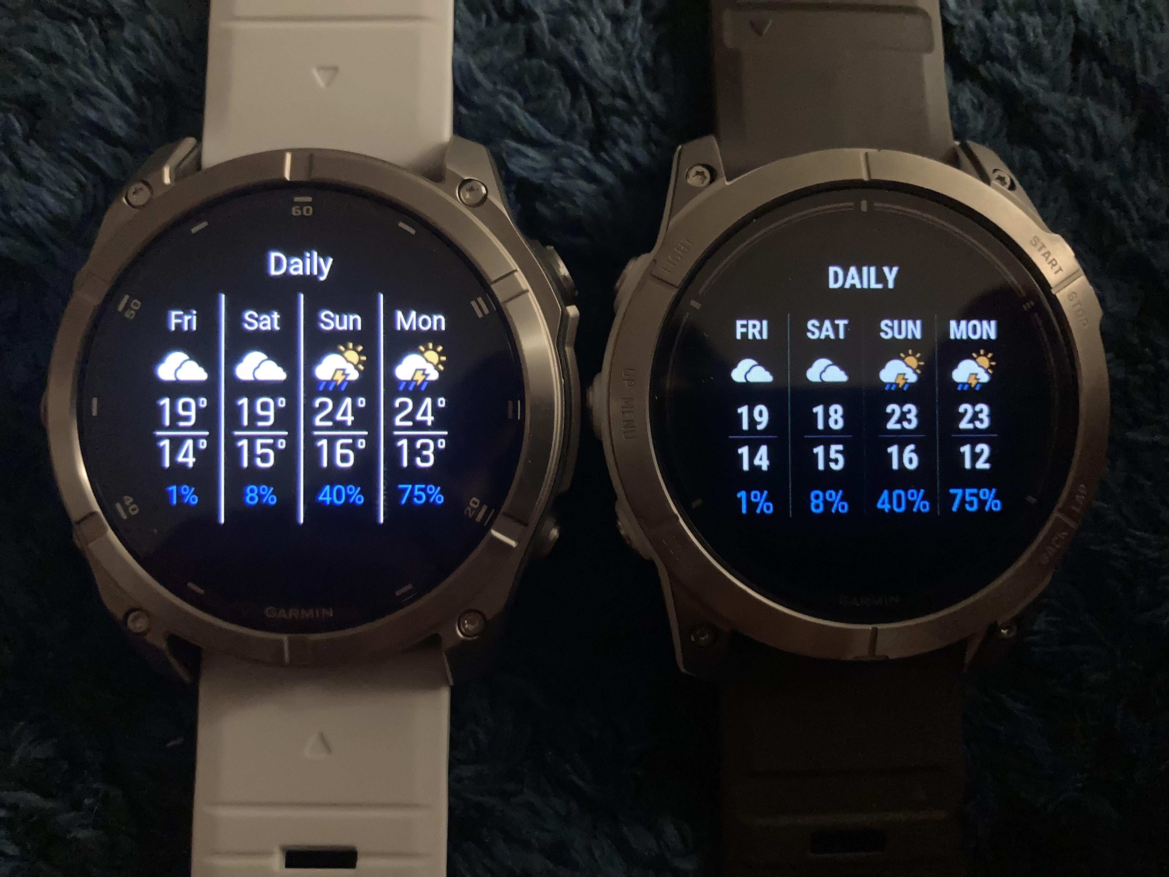 What Sets the Garmin Epix Pro Apart? - visual representation