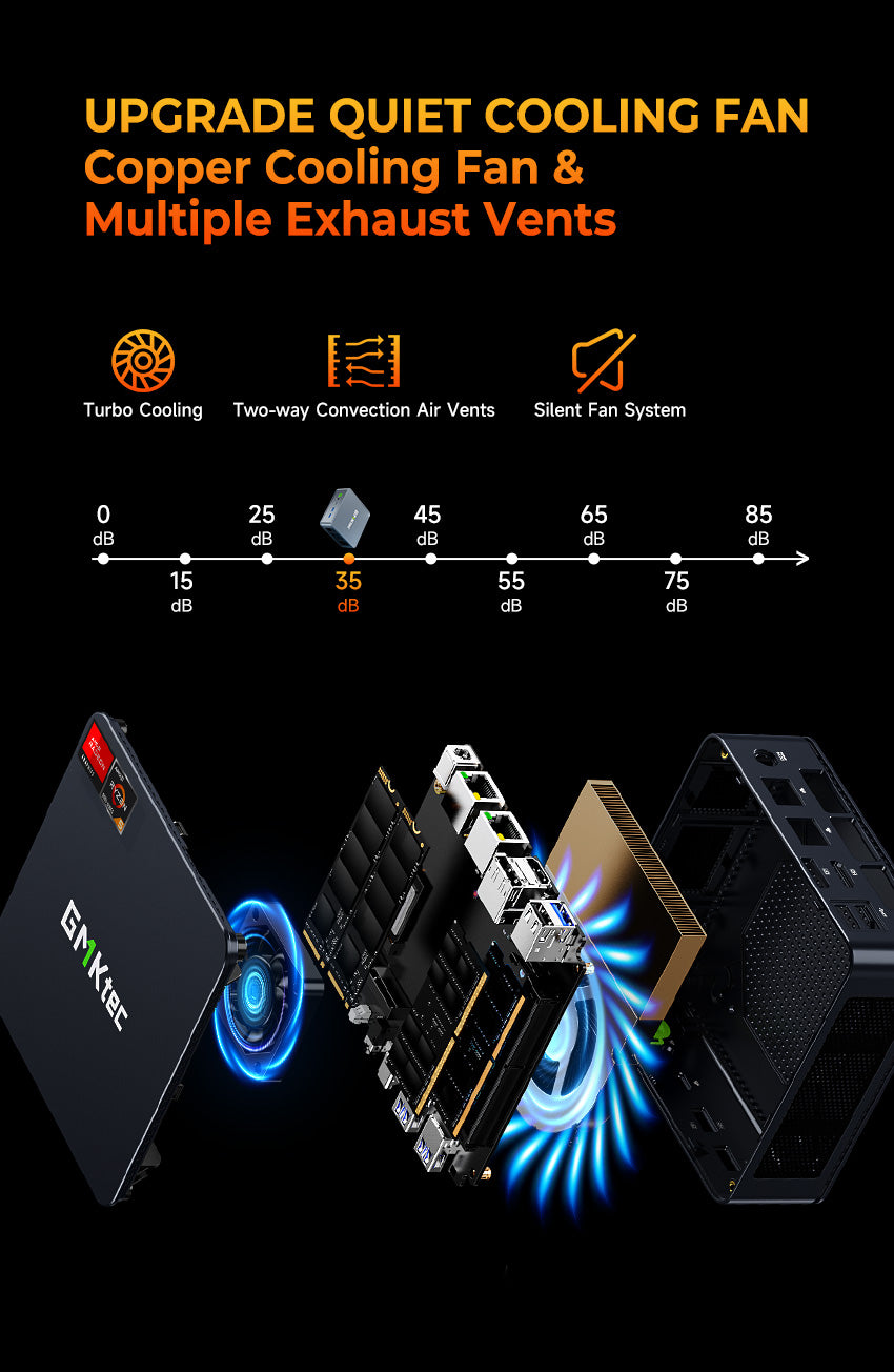 Why the GMKtec M6 Ultra is a Game-Changer - visual representation